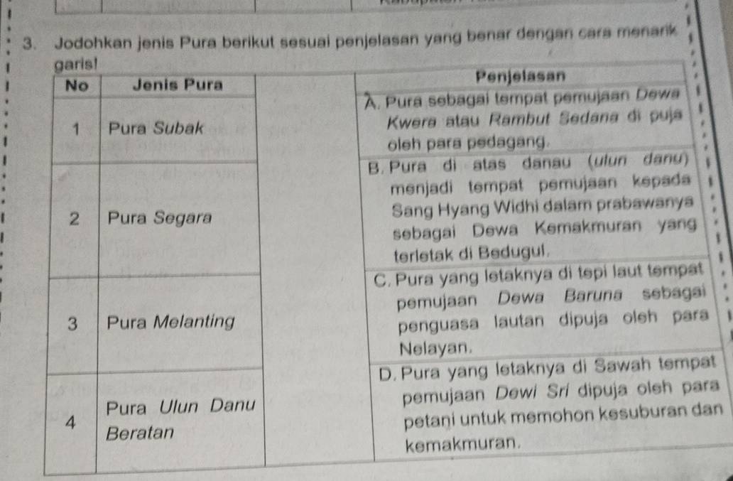 Jodohkan jenis Pura berikut sesuai penjelasan yang benar dengan cara menark 
t 
a 
n