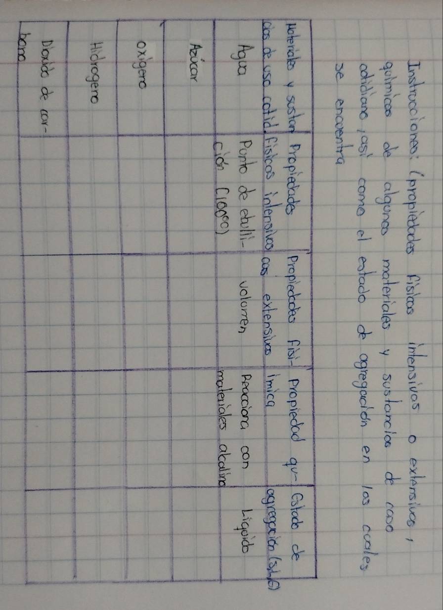 Instrocciones: (propiedades fisicas intensivas o extensivcs, 
goimican de algonco materiales y sustancios de cooo 
cdidiano, asi come el extado agregacion en las cuoles 
se encventra