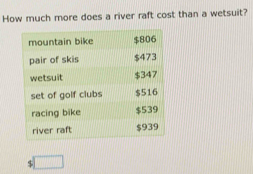 How much more does a river raft cost than a wetsuit? 
□