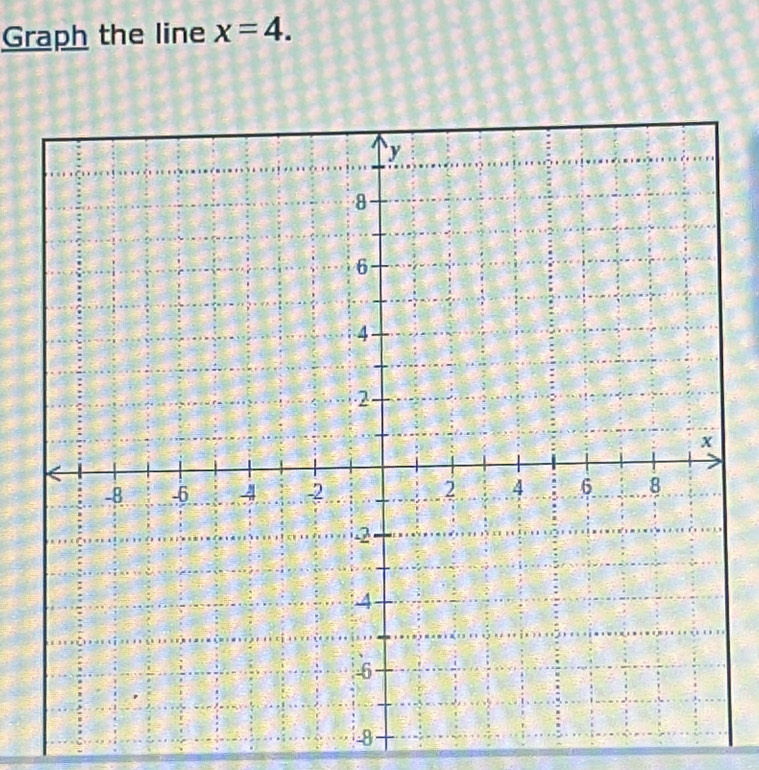 Graph the line x=4.
-8