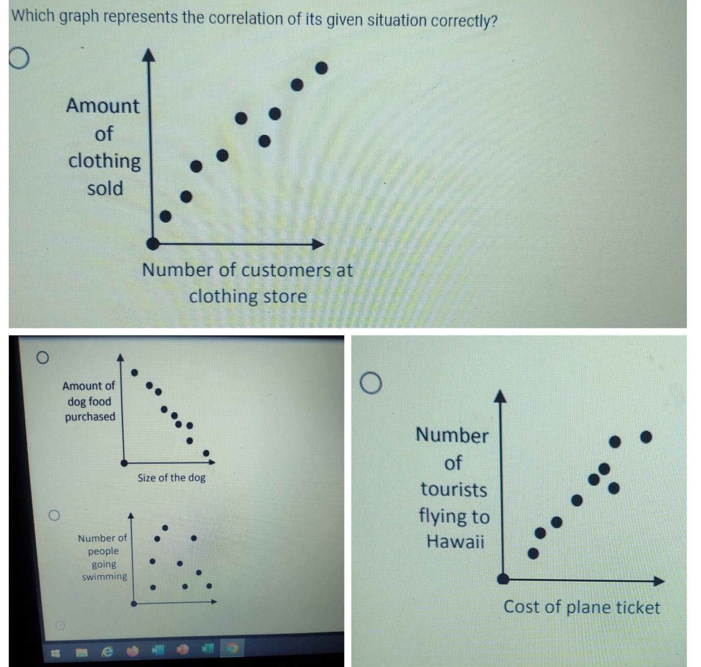 Solved: Which graph represents the correlation of its given situation ...