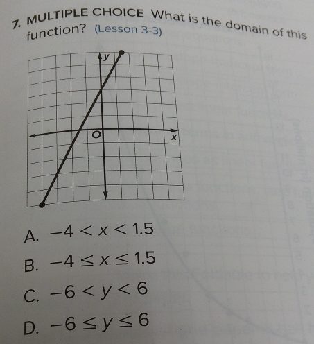 What is the domain of this
function? (Lesson 3-3)
A. -4
B. -4≤ x≤ 1.5
C. -6
D. -6≤ y≤ 6