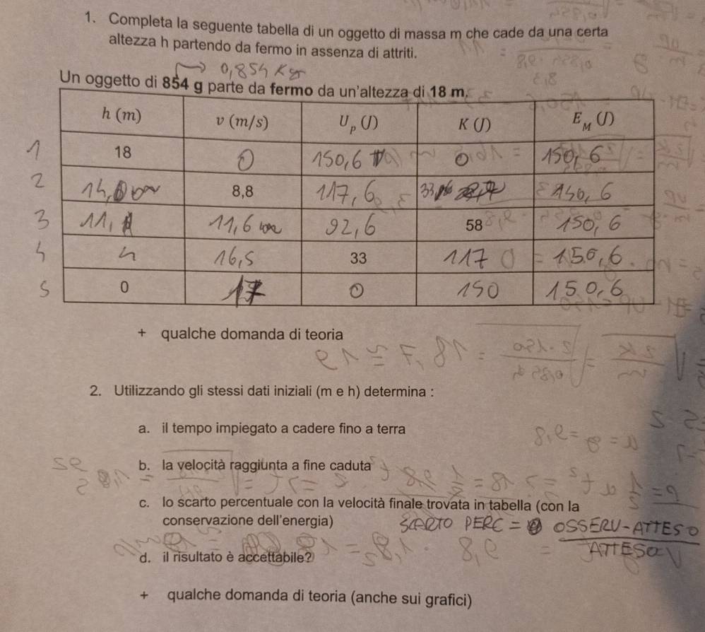 Completa la seguente tabella di un oggetto di massa m che cade da una certa
altezza h partendo da fermo in assenza di attriti.
Un oggetto di 85
+ qualche domanda di teoria
2. Utilizzando gli stessi dati iniziali (m e h) determina :
a. il tempo impiegato a cadere fino a terra
b. la velocità raggiunta a fine caduta
c. lo scarto percentuale con la velocità finale trovata in tabella (con
conservazione dell'energia)
d. il risultato è accettabile?
+ qualche domanda di teoria (anche sui grafici)