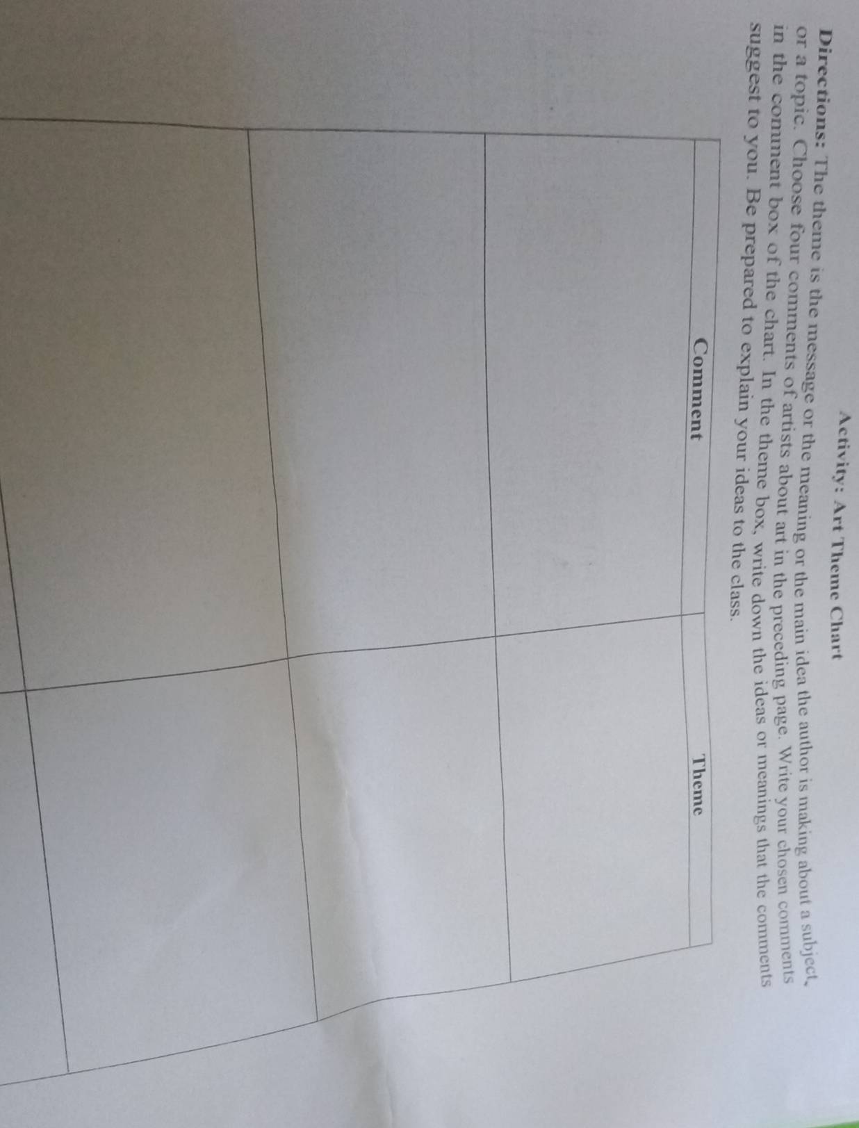 Activity: Art Theme Chart 
Directions: The theme is the message or the meaning or the main idea the author is making about a subject, 
or a topic. Choose four comments of artists about art in the preceding page. Write your chosen comments 
in the comment box of the chart. In the theme box, write down the ideas or meanings that the comments 
suggest to you. Be prepared to ex
