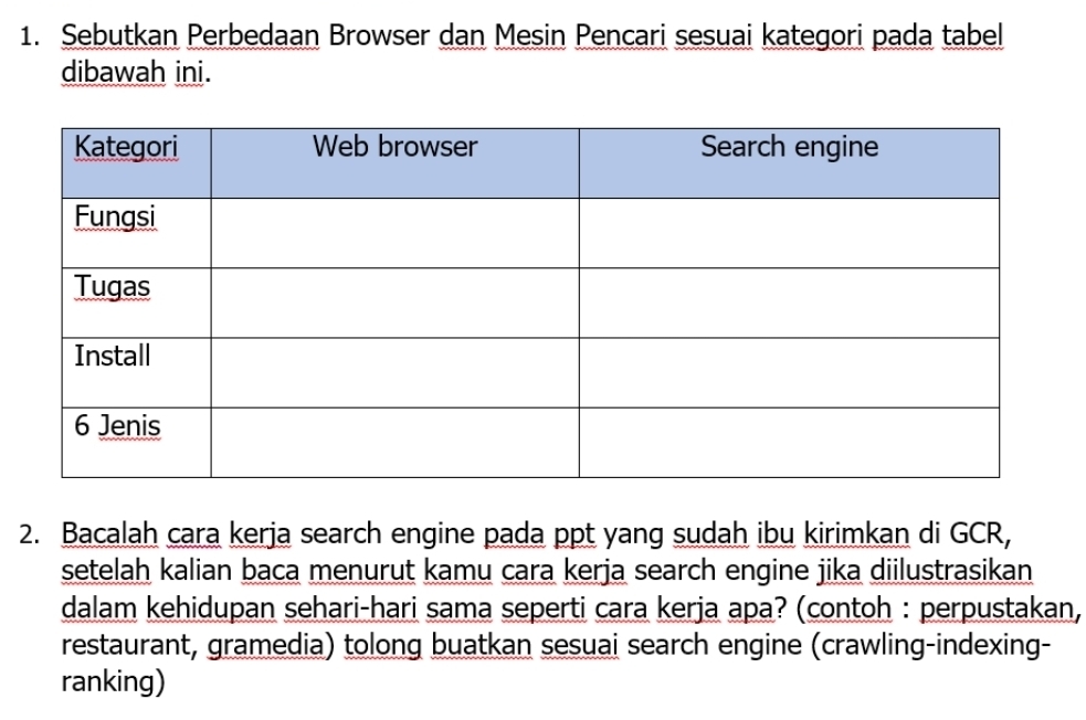 Sebutkan Perbedaan Browser dan Mesin Pencari sesuai kategori pada tabel 
dibawah ini. 
2. Bacalah cara kerja search engine pada ppt yang sudah ibu kirimkan di GCR, 
setelah kalian baca menurut kamu cara kerja search engine jika diilustrasikan 
dalam kehidupan sehari-hari sama seperti cara kerja apa? (contoh : perpustakan, 
restaurant, gramedia) tolong buatkan sesuai search engine (crawling-indexing- 
ranking)