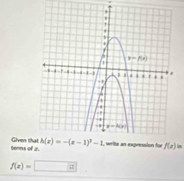 Given th
terms of
f(x)=□