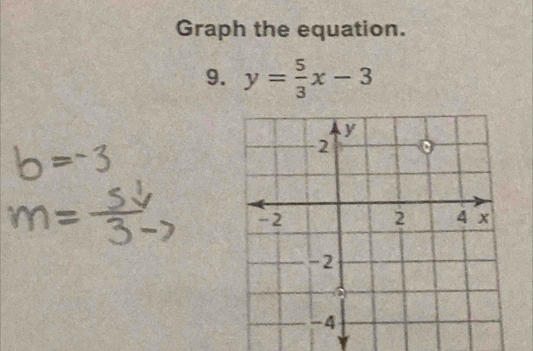 Graph the equation. 
9. y= 5/3 x-3