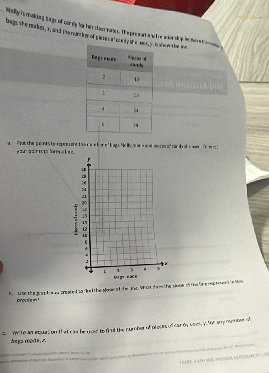 Moly is making bags of candy for her classmates. The proportional relationship between the mum 
bags she makes, x, and the number of pieces of candy ss shown below 
z≥A noiasiM-b|M 
a. Plot the points to represent the number of bags Molly made and pieces of candy she used. Connect 
your points to form a line. 
b. Use the graph you created to find the slope of the line. What does the slope of the line represent in this 
problem? 
c. Write an equation that can be used to find the number of pieces of candy uses, y, for any number of 
bags made, x. 
a detiratie of Open tp Rnsopeers 64 bath curncalum, which conadane ts deuond for for at apinuaresorosarg and usnd under the CE fo K) Soma 
Sg S add to you pussant to Zeam's Jeans of Ue 
ZEARN MATH MID-INSSION ASSESSMENT JG