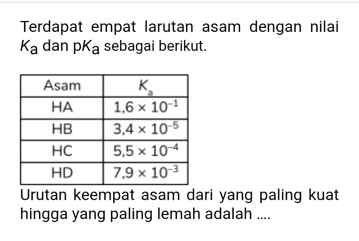 Terdapat empat larutan asam dengan nilai
K_a dan pK_a sebagai berikut.
Urutan keempat asam dari yang paling kuat
hingga yang paling lemah adalah ....