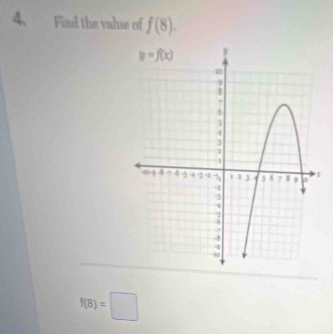 Find the value of f(8).
f(8)=□