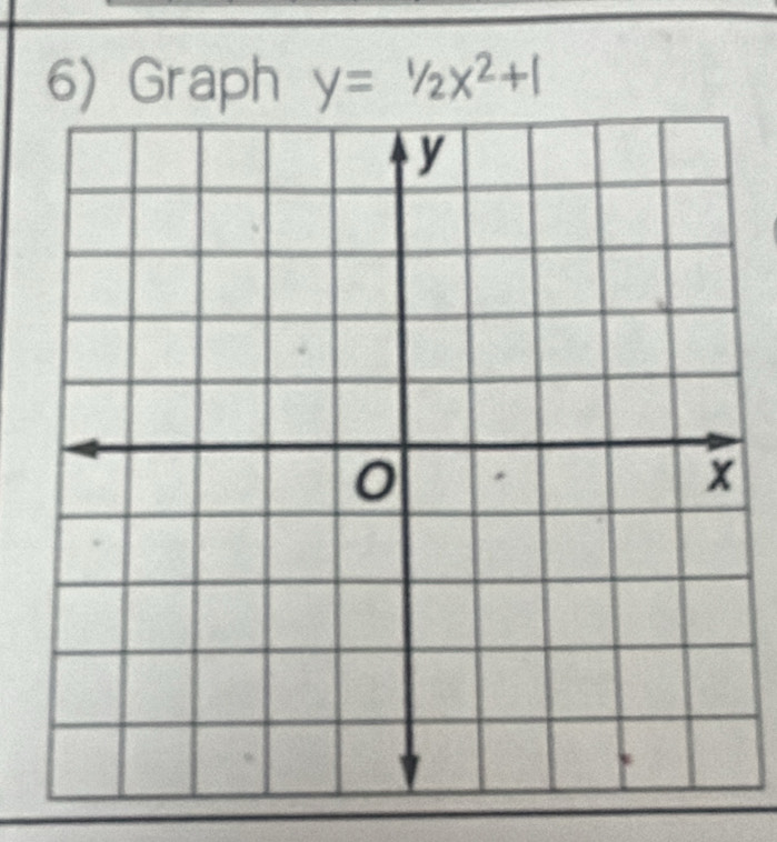 Graph y= ½x²+1