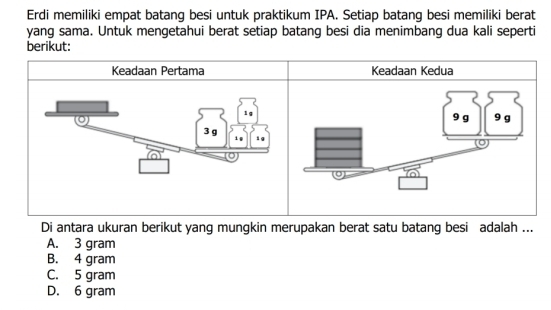 Erdi memiliki empat batang besi untuk praktikum IPA. Setiap batang besi memiliki berat
yang sama. Untuk mengetahui berat setiap batang besi dia menimbang dua kali seperti
berikut:
Di antara ukuran berikut yang mungkin merupakan berat satu batang besi adalah ...
A. 3 gram
B. 4 gram
C. 5 gram
D. 6 gram