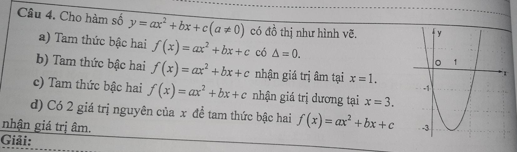 Cho hàm số y=ax^2+bx+c(a!= 0) có đồ thị như hình vẽ. 
a) Tam thức bậc hai f(x)=ax^2+bx+c có △ =0. 
b) Tam thức bậc hai f(x)=ax^2+bx+c nhận giá trị âm tại x=1. 
c) Tam thức bậc hai f(x)=ax^2+bx+c nhận giá trị dương tại x=3. 
d) Có 2 giá trị nguyên của x để tam thức bậc hai f(x)=ax^2+bx+c
nhận giá trị âm. 
Giải: