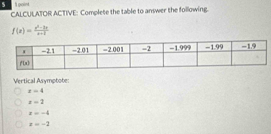 5 1 point
CALCULATOR ACTIVE: Complete the table to answer the following.
f(x)= (x^2-2x)/x+2 
Vertical Asymptote:
x=4
x=2
x=-4
x=-2