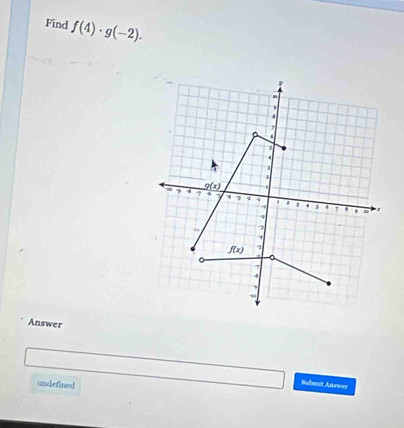 Find f(4)· g(-2).
Answer
undefined
Submit Answer