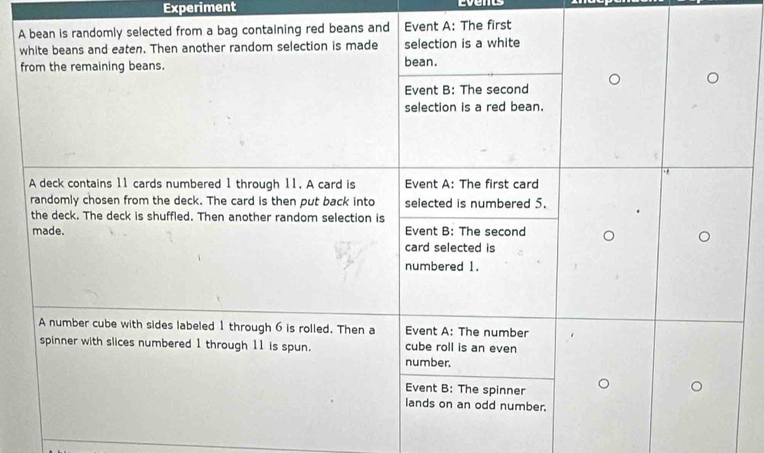 Experiment Events
A