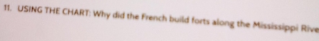 USING THE CHART: Why did the French build forts along the Mississippi Rive