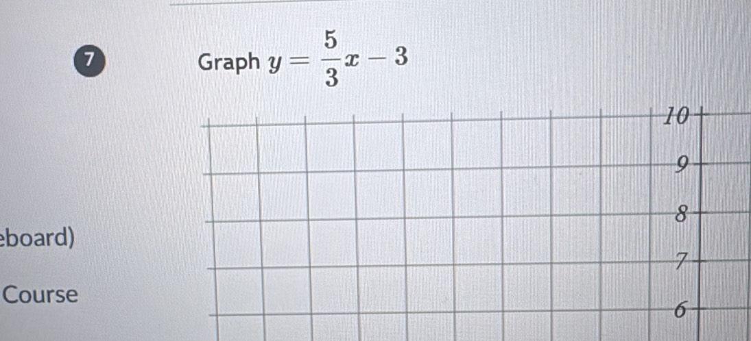 Graph y= 5/3 x-3
eboard) 
Course