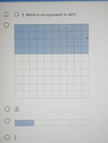 Which is not equivalent to 40%?
 40/100 
 2/5 