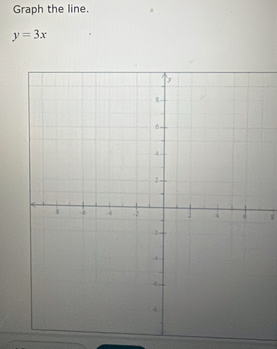 Graph the line.
y=3x
1