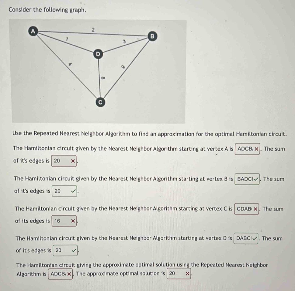 Solved: Consider the following graph. Use the Repeated Nearest Neighbor ...