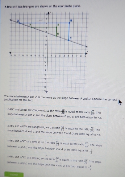 A line and two briangles are shown on the coordinate plane.
justification for this fact.
△ ABC and △ FED are congruent, so the ratio  BC/AB  is equal to the ratio  FE/ED  The
siope between A and C and the slope between F and D are both equal to -3.
△ ABC and △ FED are congruent, so the ratio  AB/BC  is equal to the ratio  FE/EO 
slope between A and C and the slope between F and D are both equal to -3. The
△ ABC and △ FED are similär, so the ratio  BC/AB  is equal to the ratio  EO/FE . The slope
between A andCand the slope between F and δ are both equal to - 1/3 .
△ ABC and ∠ FEO are similar, so the ratio  AB/BC  is equal to the ratio  EO/PE . The slope
between A and C and the slope between F and D are both equal to - 1/3 
Sutmie