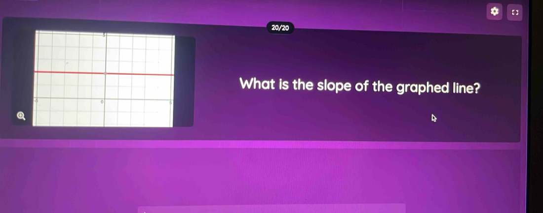 【: 
20/20 
What is the slope of the graphed line?