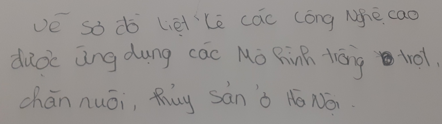 ve so do liet'Le cac cóng Nhe cao 
dudk ang dung cac Mo Rinh tāng to1. 
chán nuái, muy sān 'ò Né Nó.