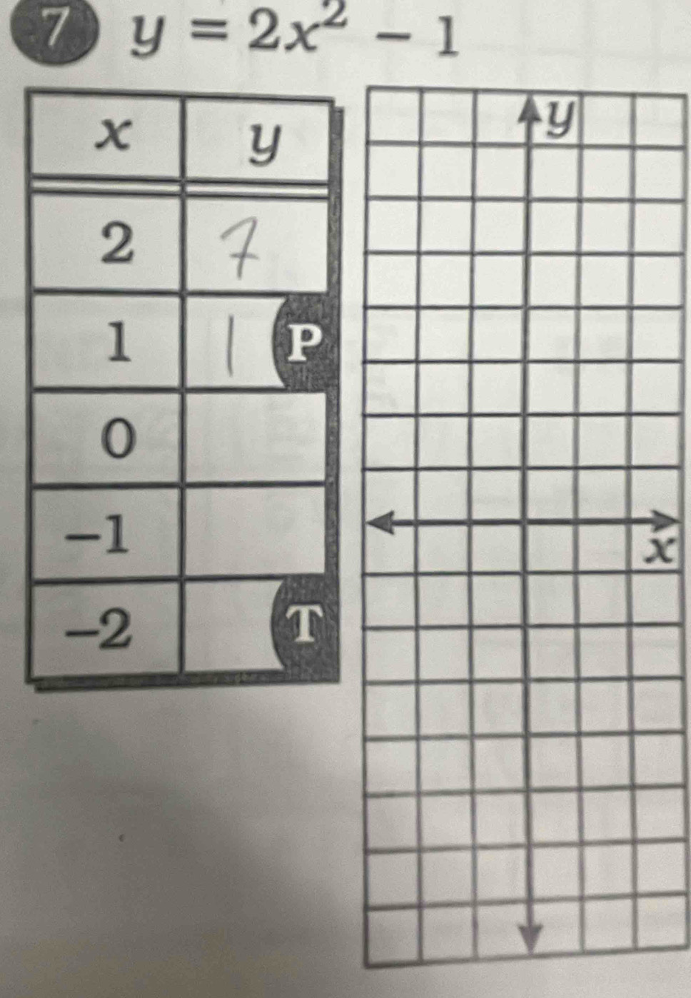 7 y=2x^2-1
x