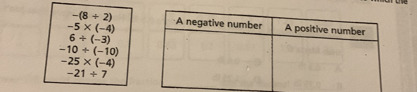 -(8/ 2)
-5* (-4)
6/ (-3)
-10/ (-10)
-25* (-4)
-21/ 7