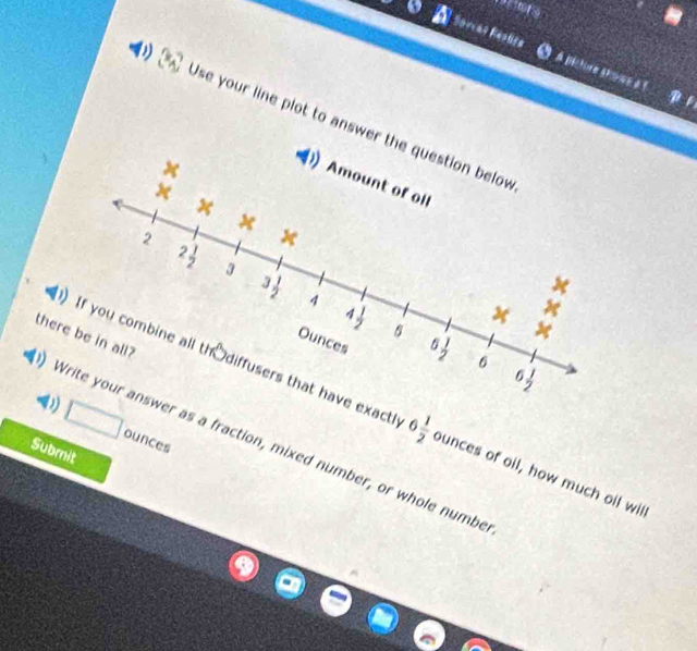 Barças Rentra A picture shows a 1
1 Use your line plot to answer
there
If you combine all th diffusers that have exactl 6 1/2  ounces of oil, how much oil wil
0 □ ounces
Write your answer as a fraction, mixed number, or whole numbe
Subrit