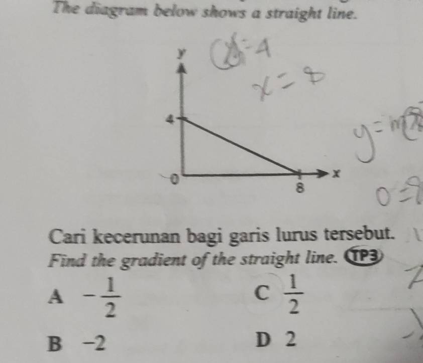 The diagram below shows a straight line.
Cari kecerunan bagi garis lurus tersebut.
Find the gradient of the straight line. 1
A - 1/2 
C  1/2 
B −2 D 2