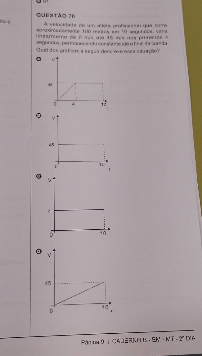 ita é A velocidade de um atleta profissional que corre 
aproximadamente 100 metros em 10 segundos, varia 
linearmente de 0 m/s até 45 m/s nos primeiros 4
segundos, permanecendo constante até o final da corrida. 
Qual dos gráficos a seguir descreve essa situação? 
Páqina 9 | CADERNO B - EM - MT -2° DIA