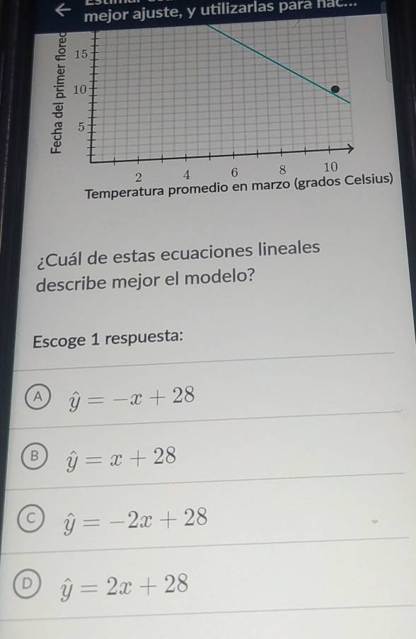 or ajuste, y utilizarlas para hac...
Temperatura promedio en mus)
¿Cuál de estas ecuaciones lineales
describe mejor el modelo?
Escoge 1 respuesta:
A hat y=-x+28
B hat y=x+28
C hat y=-2x+28
D hat y=2x+28