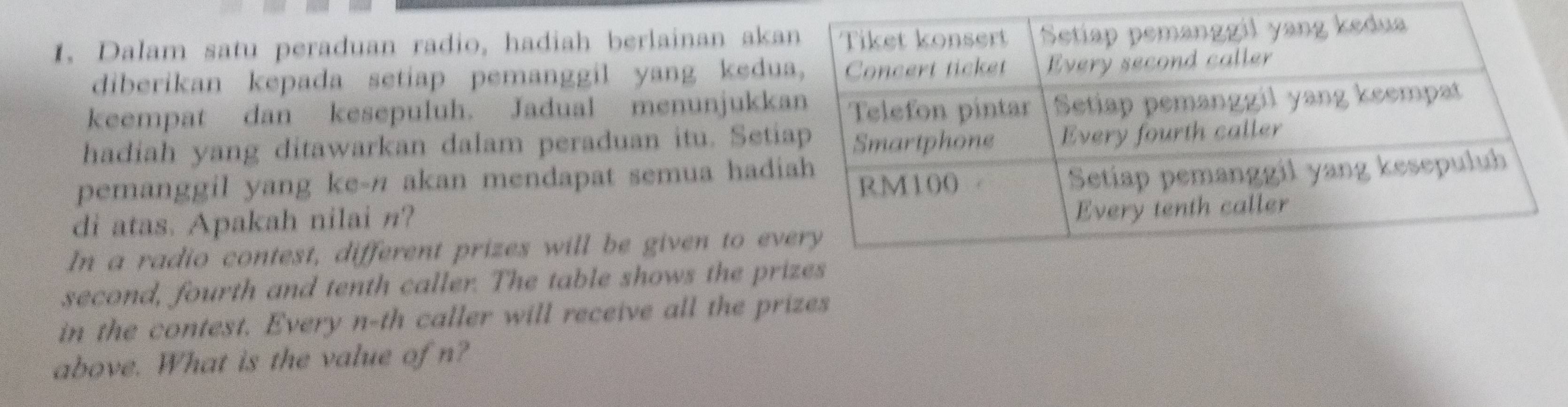 Dalam satu peraduan radio, hadiah berlainan aka 
diberikan kepada setiap pemanggil yang kedu 
keempat dan kesepuluh. Jadual menunjukk 
hadiah yang ditawarkan dalam peraduan itu. Seti 
pemanggil yang ke- akan mendapat semua had 
di atas. Apakah nilai n? 
In a radio contest, different prizes will be given to ev 
second, fourth and tenth caller. The table shows the pr 
in the contest. Every n-th caller will receive all the prizes 
above. What is the value of n?