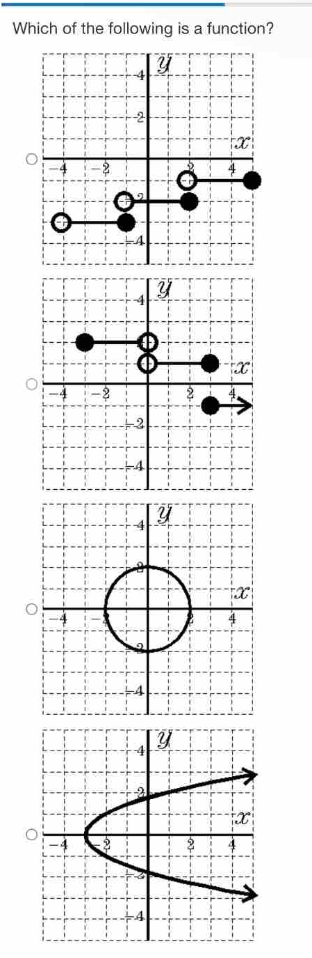 Which of the following is a function?