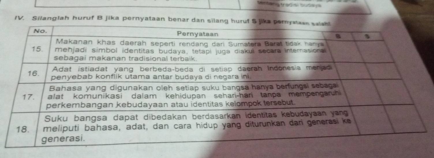 tenšang tradisi budaya 
IV. Silanglah huruf B jika pernyataan benar dan silang