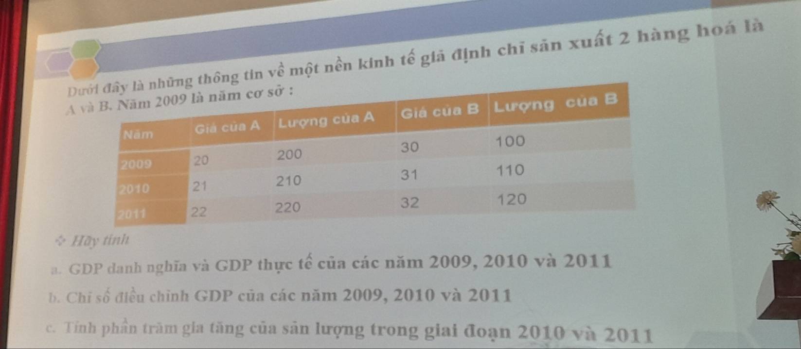 Dthông tin về một nền kinh tế giả định chỉ săn xuất 2 hàng hoá là 
A 
Hãy tinh 
a. GDP danh nghĩa và GDP thực tế của các năm 2009, 2010 và 2011 
b. Chi số điều chỉnh GDP của các năm 2009, 2010 và 2011 
c. Tính phần trăm gia tăng của sản lượng trong giai đoạn 2010 và 2011