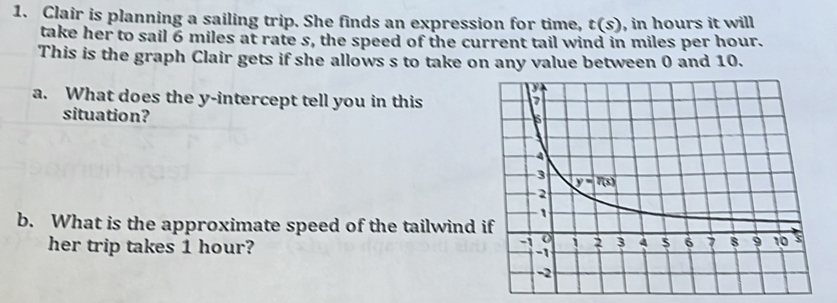 Clair is planning a sailing trip. She finds an expression for time, t(s) , in hours it will
take her to sail 6 miles at rate s, the speed of the current tail wind in miles per hour.
This is the graph Clair gets if she allows s to take on any value between 0 and 10.
a. What does the y-intercept tell you in this
situation?
b. What is the approximate speed of the tailwind 
her trip takes 1 hour?