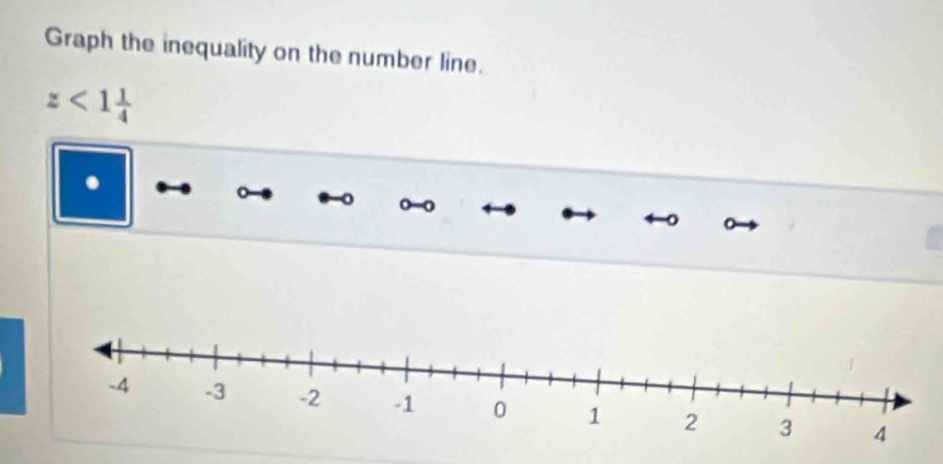 Graph the inequality on the number line.
z<1 1/4 .