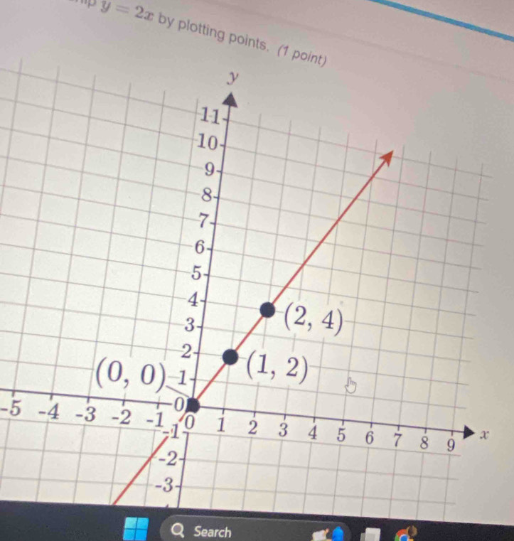 y=2x by plotting points. (1 p
-5
Search