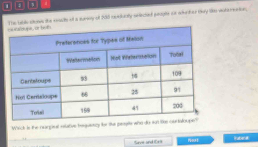 1 9 
tible shows the resutts olf a surey oll 200 raudanly selected peoplis on whether they like watermelon, 
Which is the marginal relative frequency lor the 
Save and But Next Submit