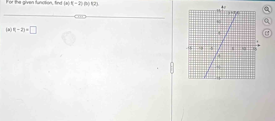 For the given function, find (a) f(-2) (b)f(2).
(a) f(-2)=□