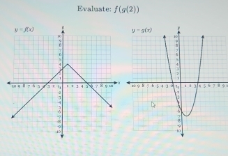 Evaluate: f(g(2))
9 1