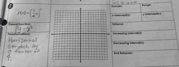 2
f(x)=( 1/4 x)^2
Parent Function: 
Transformations: