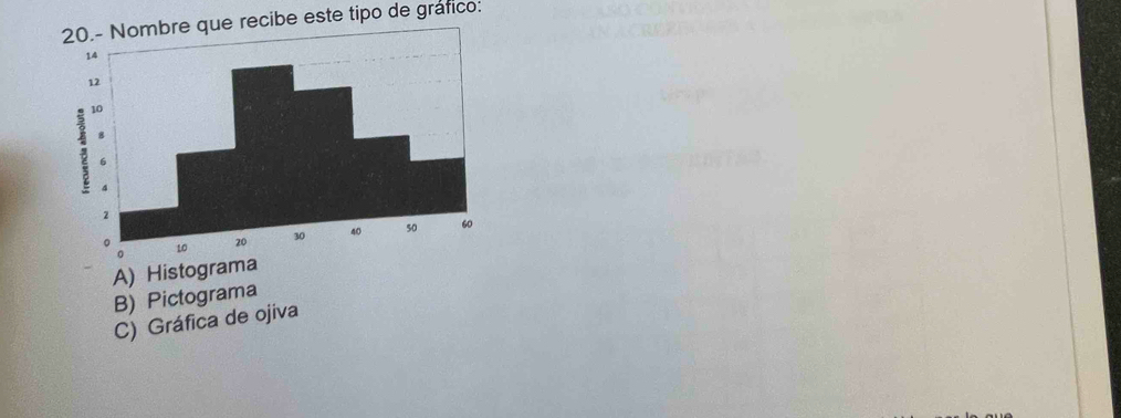 20.- Nombre que recibe este tipo de gráfico.
B) Pictogra
C) Gráfica de ojiva