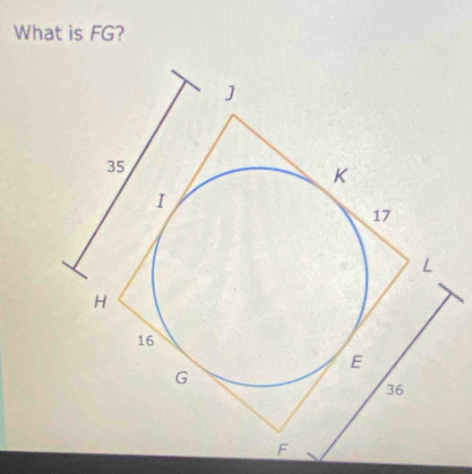 What is FG?