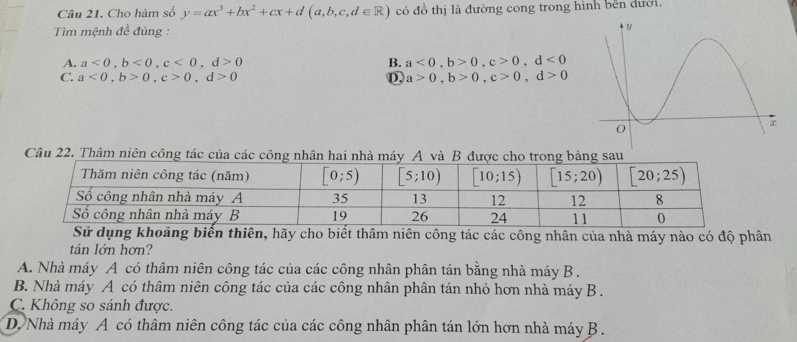 Cho hàm số y=ax^3+bx^2+cx+d(a,b,c,d∈ R) có đồ thị là đường cong trong hình bền dưới.
Tìm mệnh đề đúng :
A. a<0,b<0,c<0,d>0 B. a<0,b>0,c>0,d<0</tex>
C. a<0,b>0,c>0,d>0 D, a>0,b>0,c>0,d>0
Câu 22. Thâm niên công tác của các công nhân hai nhà máy A và B được cho sau
Sử dụng khoảng biến thiên, hãy cho biết thâm niên công tác các công nhân của nhà máy nào có độ phân
tán lớn hơn?
A. Nhà máy A có thâm niên công tác của các công nhân phân tán bằng nhà máy B .
B. Nhà máy A có thâm niên công tác của các công nhân phân tán nhỏ hơn nhà máy B .
C. Không so sánh được.
D. Nhà máy A có thâm niên công tác của các công nhân phân tán lớn hơn nhà máy B .