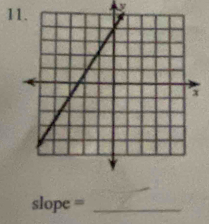 y
slope = _