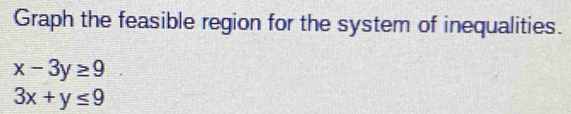 Graph the feasible region for the system of inequalities.
x-3y≥ 9
3x+y≤ 9